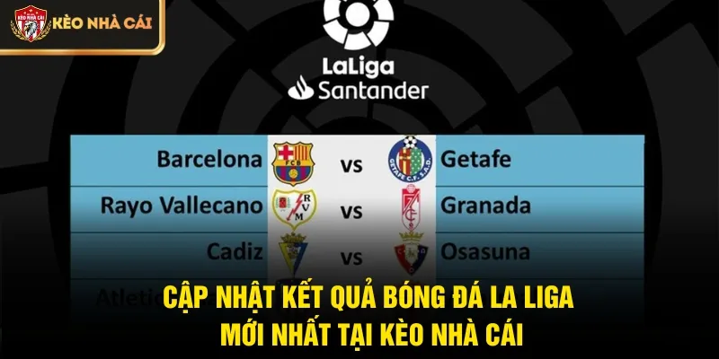 Cập nhật kết quả bóng đá La Liga mới nhất tại Kèo Nhà Cái